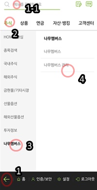 나무 멤버스 나무 멤버스